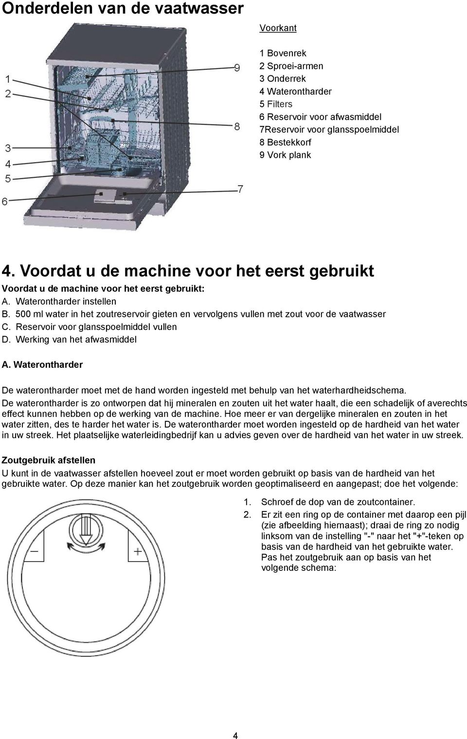 500 ml water in het zoutreservoir gieten en vervolgens vullen met zout voor de vaatwasser C. Reservoir voor glansspoelmiddel vullen D. Werking van het afwasmiddel A.