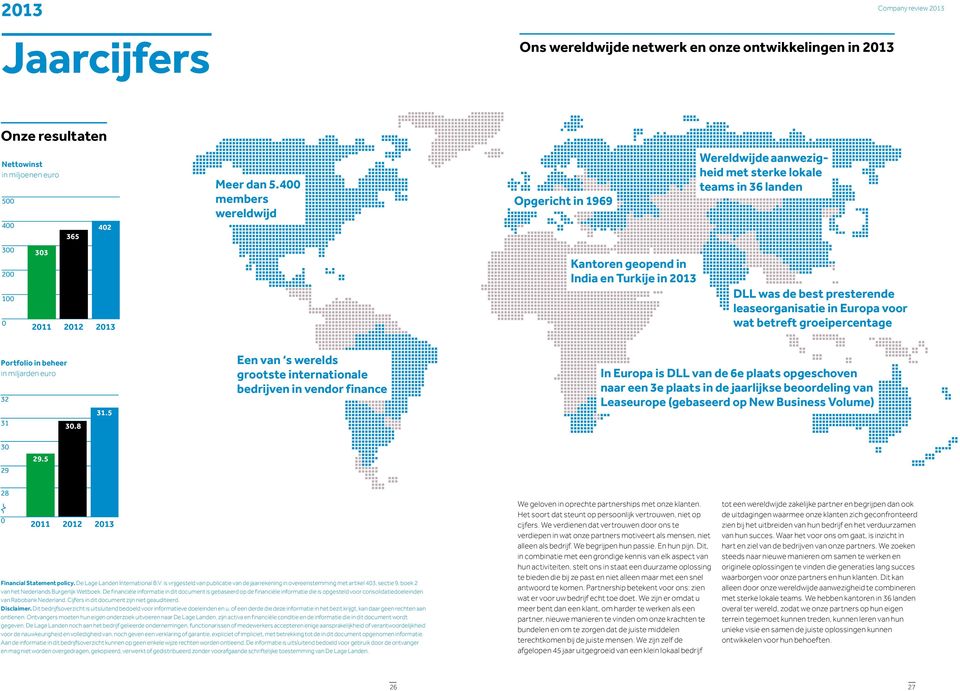 400 members wereldwijd Opgericht in 1969 Kantoren geopend in India en Turkije in 2013 Wereldwijde aanwezigheid met sterke lokale teams in 36 landen DLL was de best presterende leaseorganisatie in