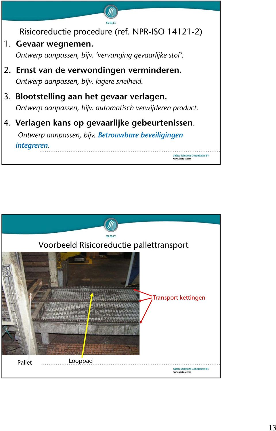 Ontwerp aanpassen, bijv. automatisch verwijderen product. 4. Verlagen kans op gevaarlijke gebeurtenissen.