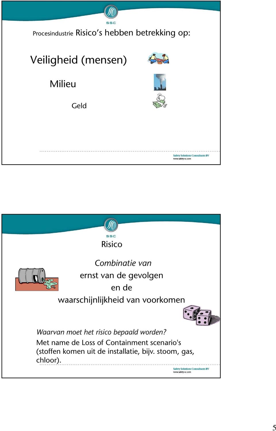 van voorkomen Waarvan moet het risico bepaald worden?