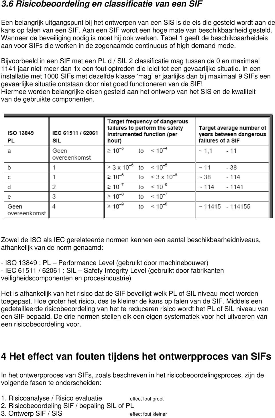 Tabel 1 geeft de beschikbaarheideis aan voor SIFs die werken in de zogenaamde continuous of high demand mode.