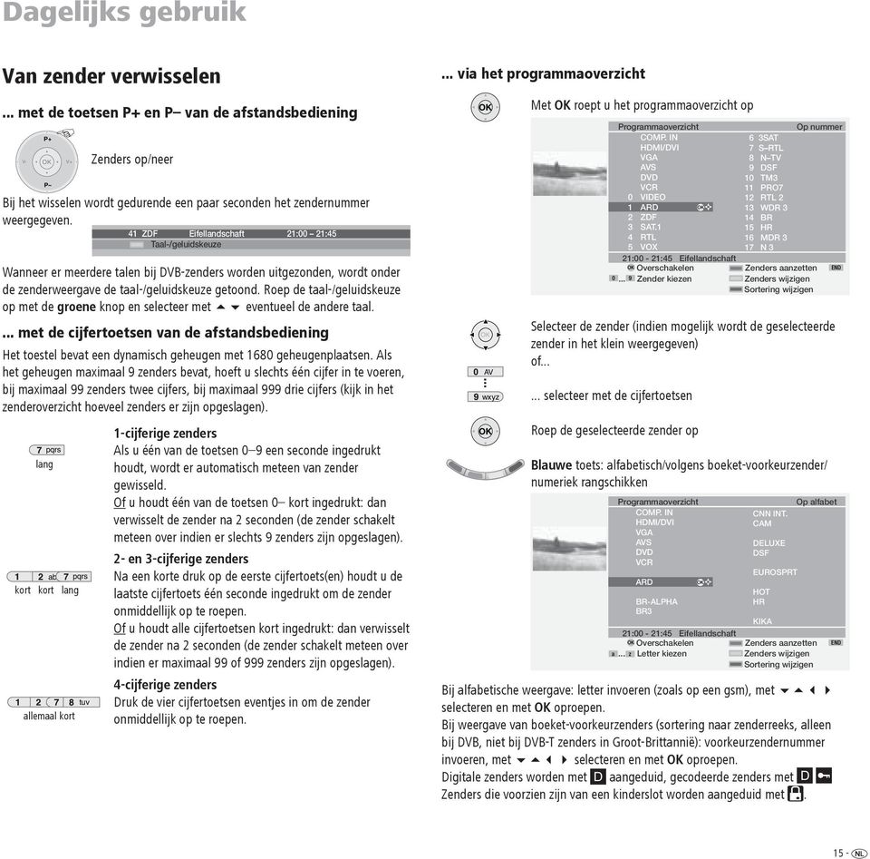 Roep de taal-/geluidskeuze op met de groene knop en selecteer met eventueel de andere taal.