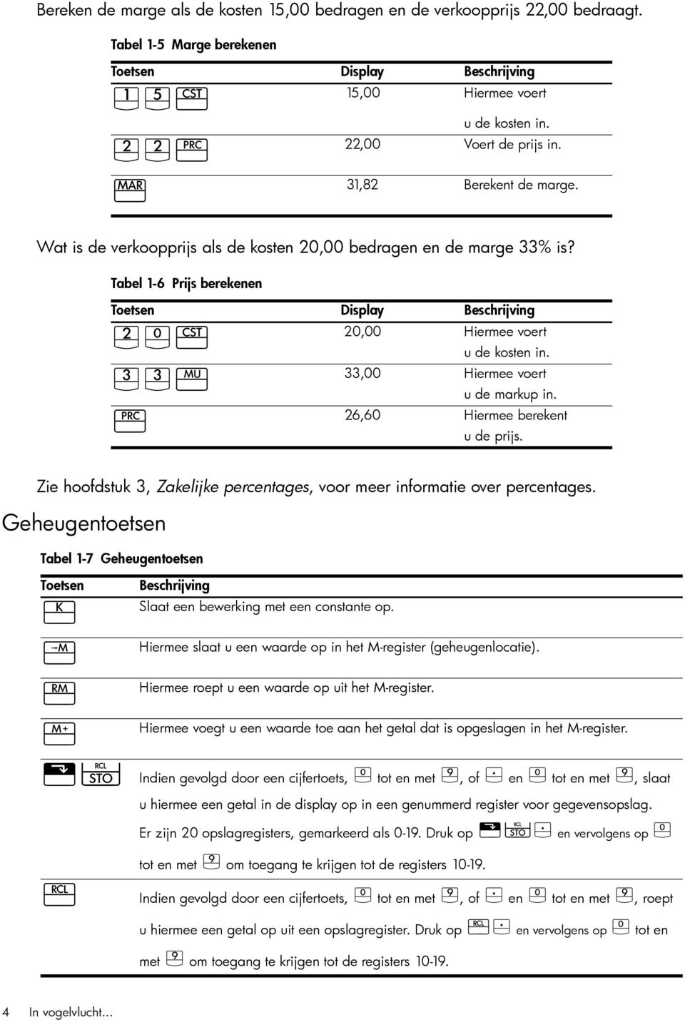 ¼ 26,60 Hiermee berekent udeprijs. Zie hoofdstuk 3, Zakelijke percentages, voor meer informatie over percentages.