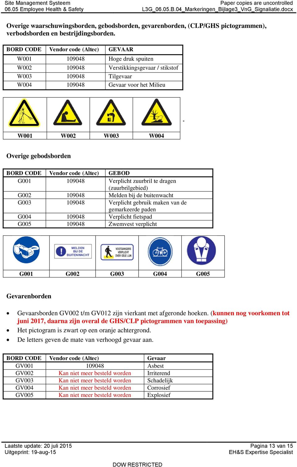 gebodsborden BORD CODE Vendor code (Altec) GEBOD G001 109048 Verplicht zuurbril te dragen (zuurbrilgebied) G002 109048 Melden bij de buitenwacht G003 109048 Verplicht gebruik maken van de gemarkeerde