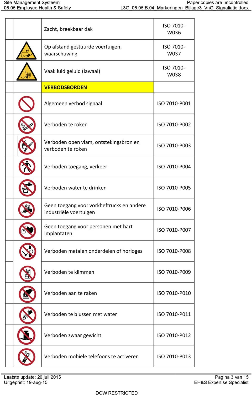 en andere industriële voertuigen Geen toegang voor personen met hart implantaten P006 P007 Verboden metalen onderdelen of horloges P008 Verboden te klimmen P009