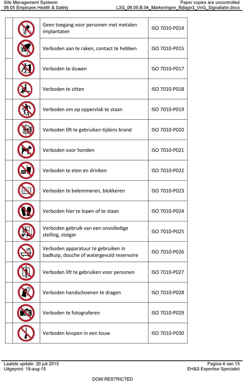 lopen of te staan P024 Verboden gebruik van een onvolledige stelling, steiger Verboden apparatuur te gebruiken in badkuip, douche of watergevuld reservoire P025 P026 Verboden