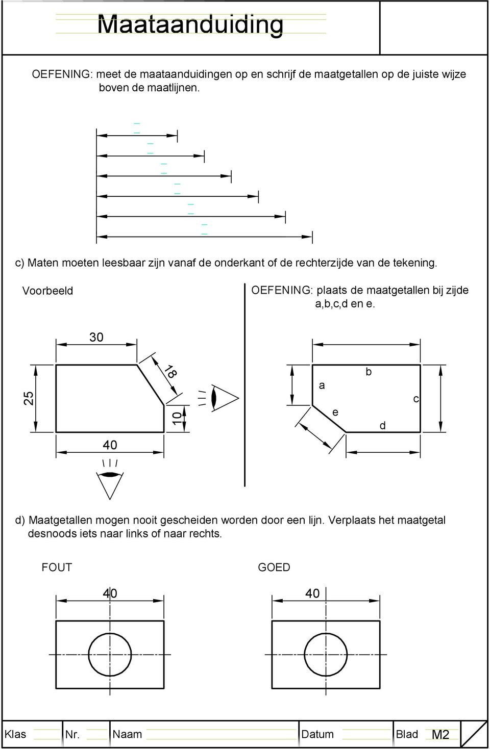 Voorbeeld OEFENING: plaats de maatgetallen bij zijde a,b,c,d en e.