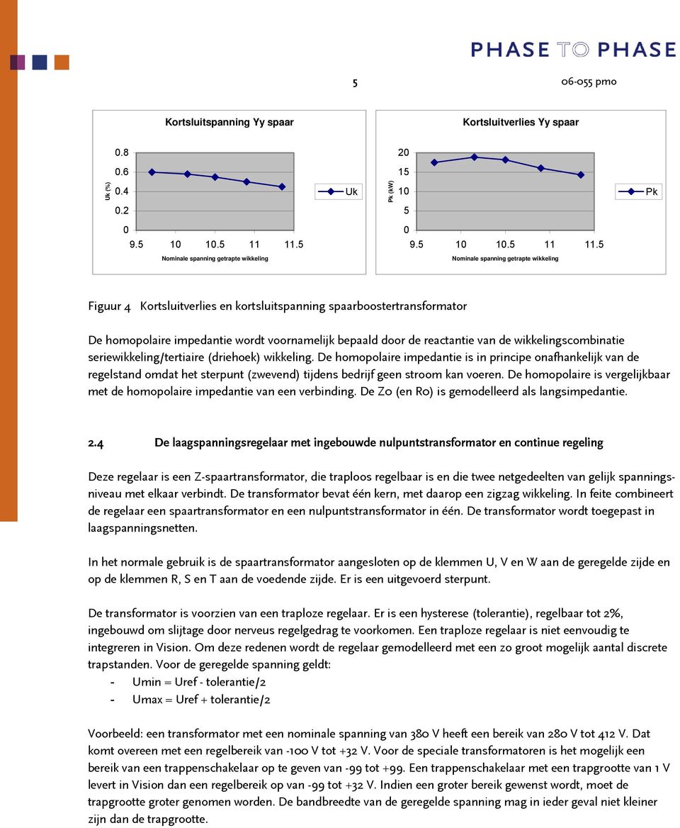 5 Figuur 4 Kortsluitverlies en kortsluitspanning spaarboostertransformator De homopolaire impedantie wordt voornamelijk bepaald door de reactantie van de wikkelingscombinatie seriewikkeling/tertiaire