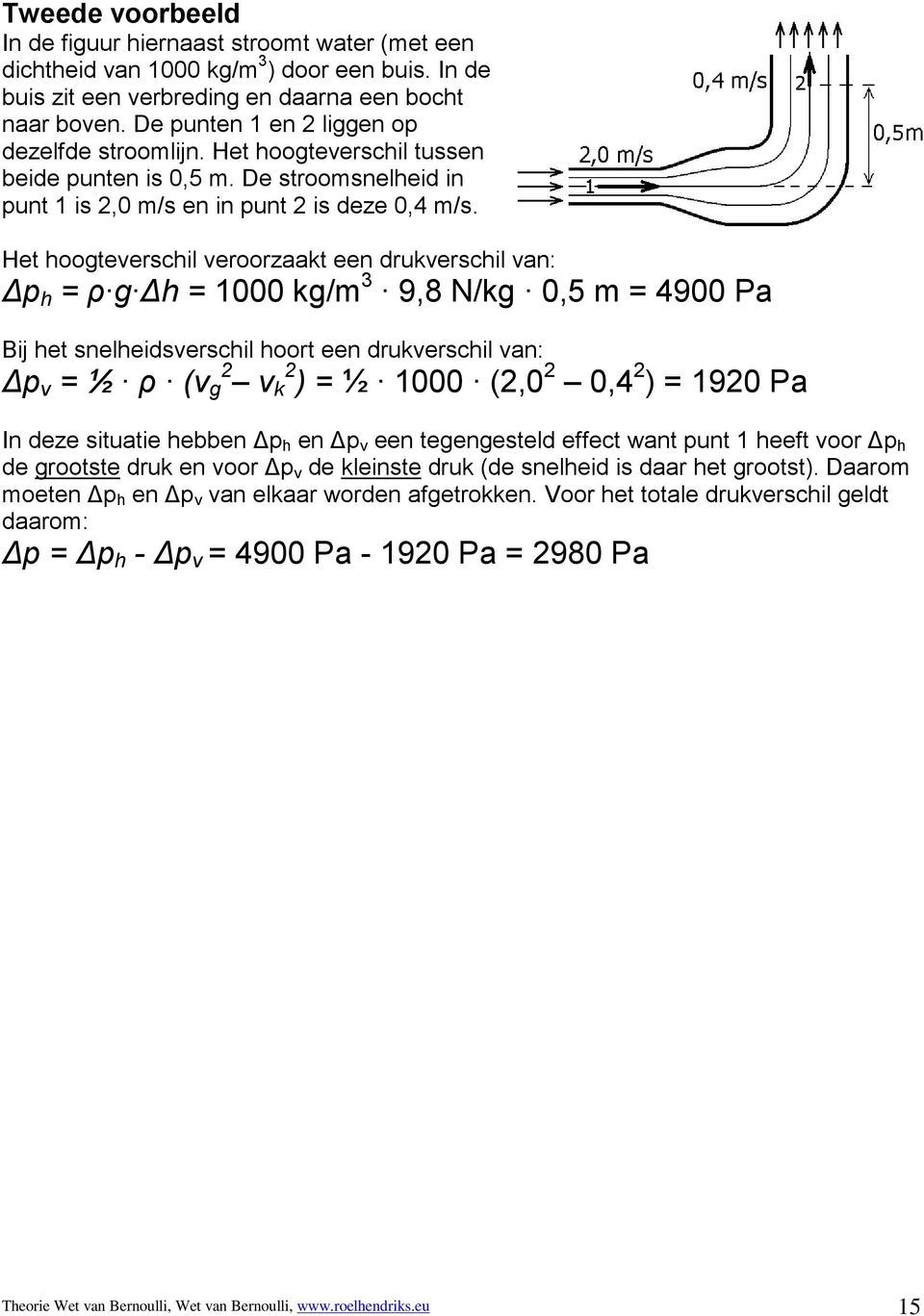 Het hoogteverschil veroorzaakt een drukverschil van: Δp h = ρ g Δh = 1000 kg/m 3 9,8 N/kg 0,5 m = 4900 Pa Bij het snelheidsverschil hoort een drukverschil van: Δp v = ½ ρ (v g 2 v k 2 ) = ½ 1000 (2,0