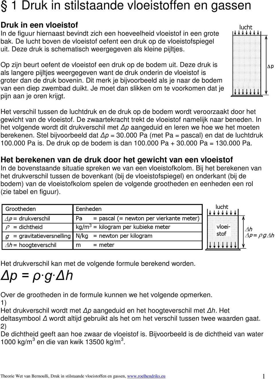 Deze druk is als langere pijltjes weergegeven want de druk onderin de vloeistof is groter dan de druk bovenin. Dit merk je bijvoorbeeld als je naar de bodem van een diep zwembad duikt.