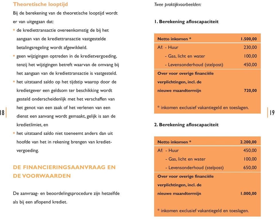 Af: - Huur 230,00 geen wijzigingen optreden in de kredietvergoeding, - Gas, licht en water 100,00 tenzij het wijzigingen betreft waarvan de omvang bij - Levensonderhoud (stelpost) 450,00 het aangaan