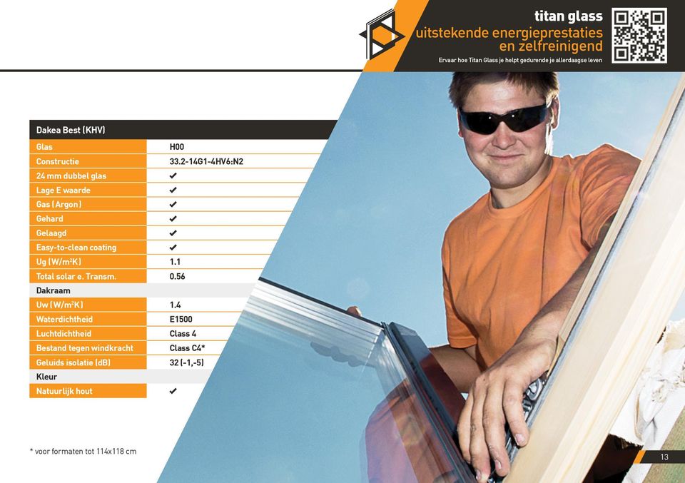 2-14G1-4HV6:N2 24 mm dubbel glas Lage E waarde Gas ( Argon ) Gehard Gelaagd Easy-to-clean coating Ug ( W/m 2 K ) 1.