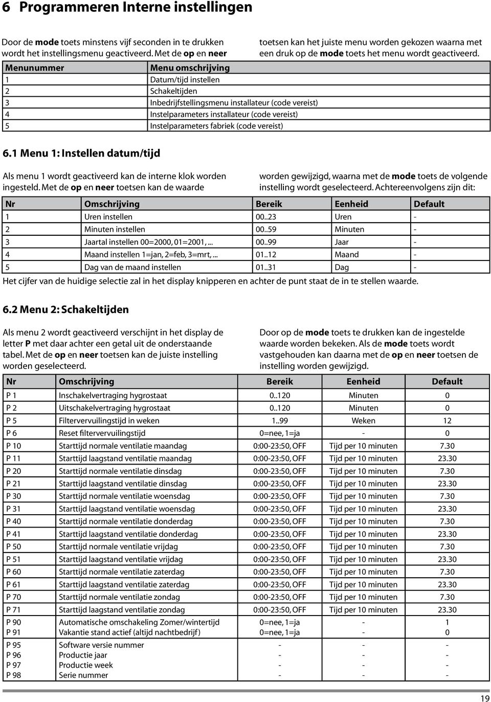 Instelparameters fabriek (code vereist) 6.1 Menu 1: Instellen datum/tijd Als menu 1 wordt geactiveerd kan de interne klok worden ingesteld.