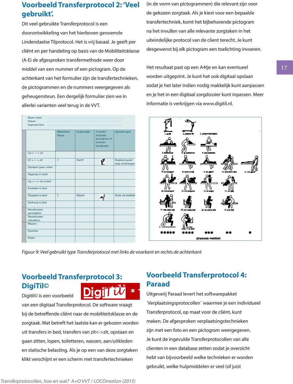 Op de achterkant van het formulier zijn de transfertechnieken, de pictogrammen en de nummers weergegeven als geheugensteun. Een dergelijk formulier zien we in allerlei varianten veel terug in de VVT.