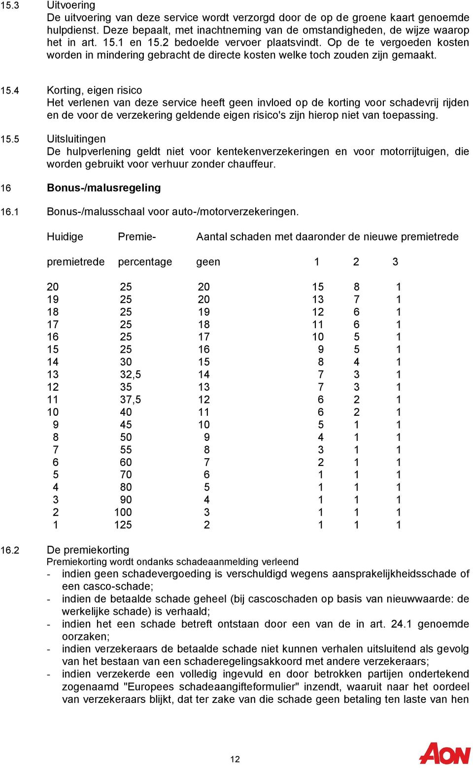 15.5 Uitsluitingen De hulpverlening geldt niet voor kentekenverzekeringen en voor motorrijtuigen, die worden gebruikt voor verhuur zonder chauffeur. 16 Bonus-/malusregeling 16.