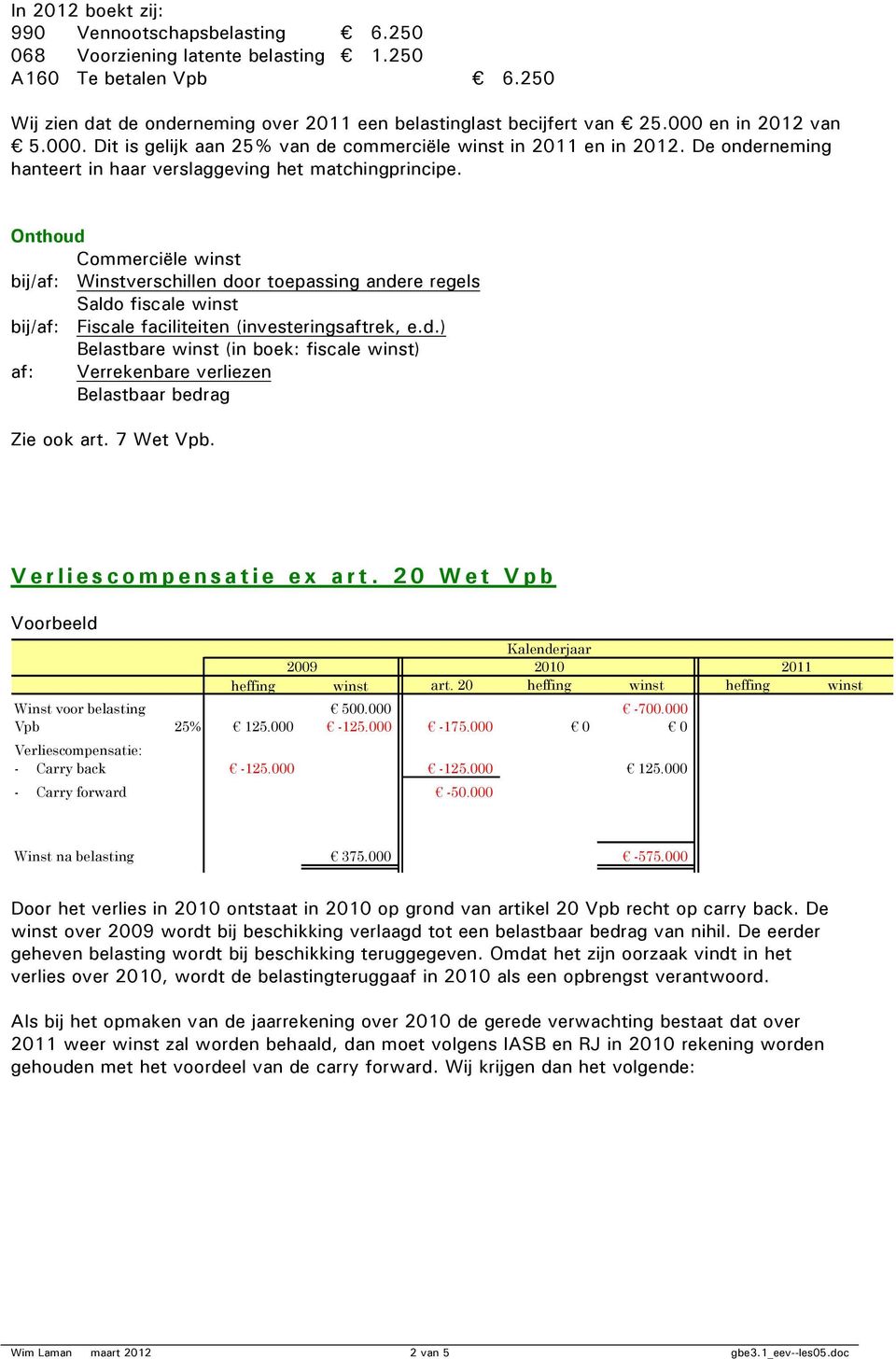 Onthoud Commerciële winst bij/af: Winstverschillen door toepassing andere regels Saldo fiscale winst bij/af: Fiscale faciliteiten (investeringsaftrek, e.d.) Belastbare winst (in boek: fiscale winst) af: Verrekenbare verliezen Belastbaar bedrag Zie ook art.