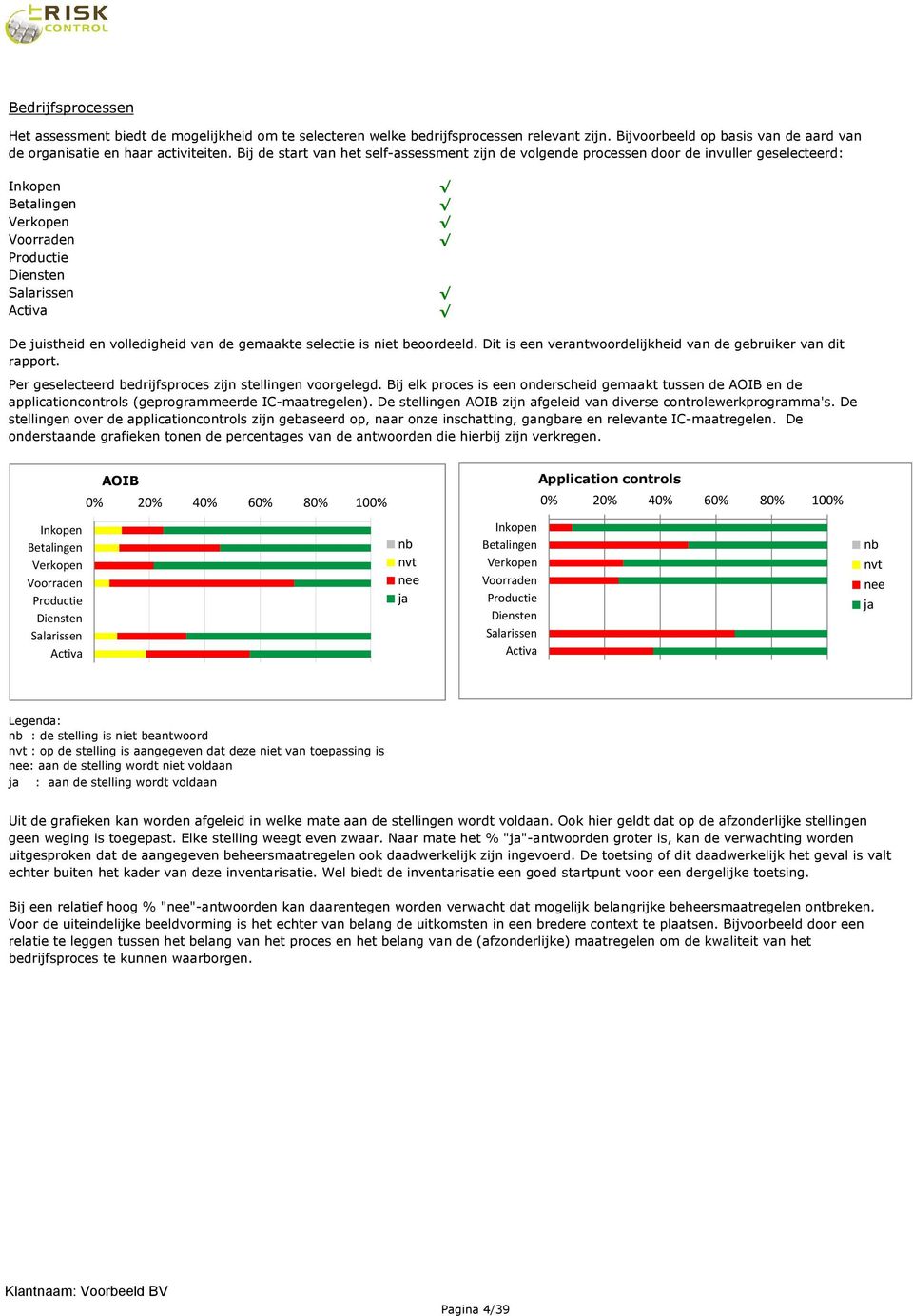 van de gemaakte selectie is niet beoordeeld. Dit is een verantwoordelijkheid van de gebruiker van dit rapport. Per geselecteerd bedrijfsproces zijn stellingen voorgelegd.