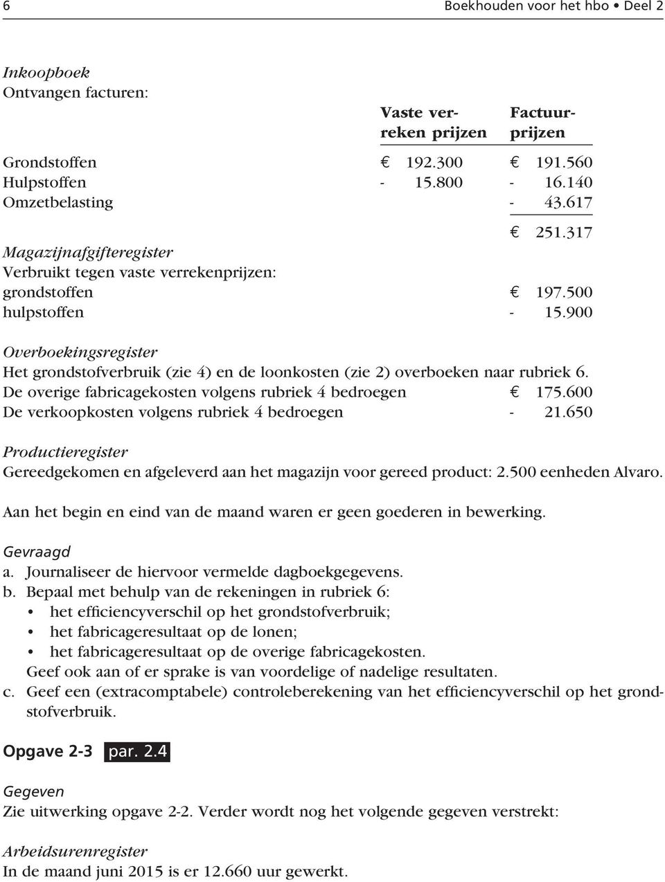 900 Overboekingsregister Het grondstofverbruik (zie 4) en de loonkosten (zie 2) overboeken naar rubriek 6. De overige fabricagekosten volgens rubriek 4 bedroegen 175.