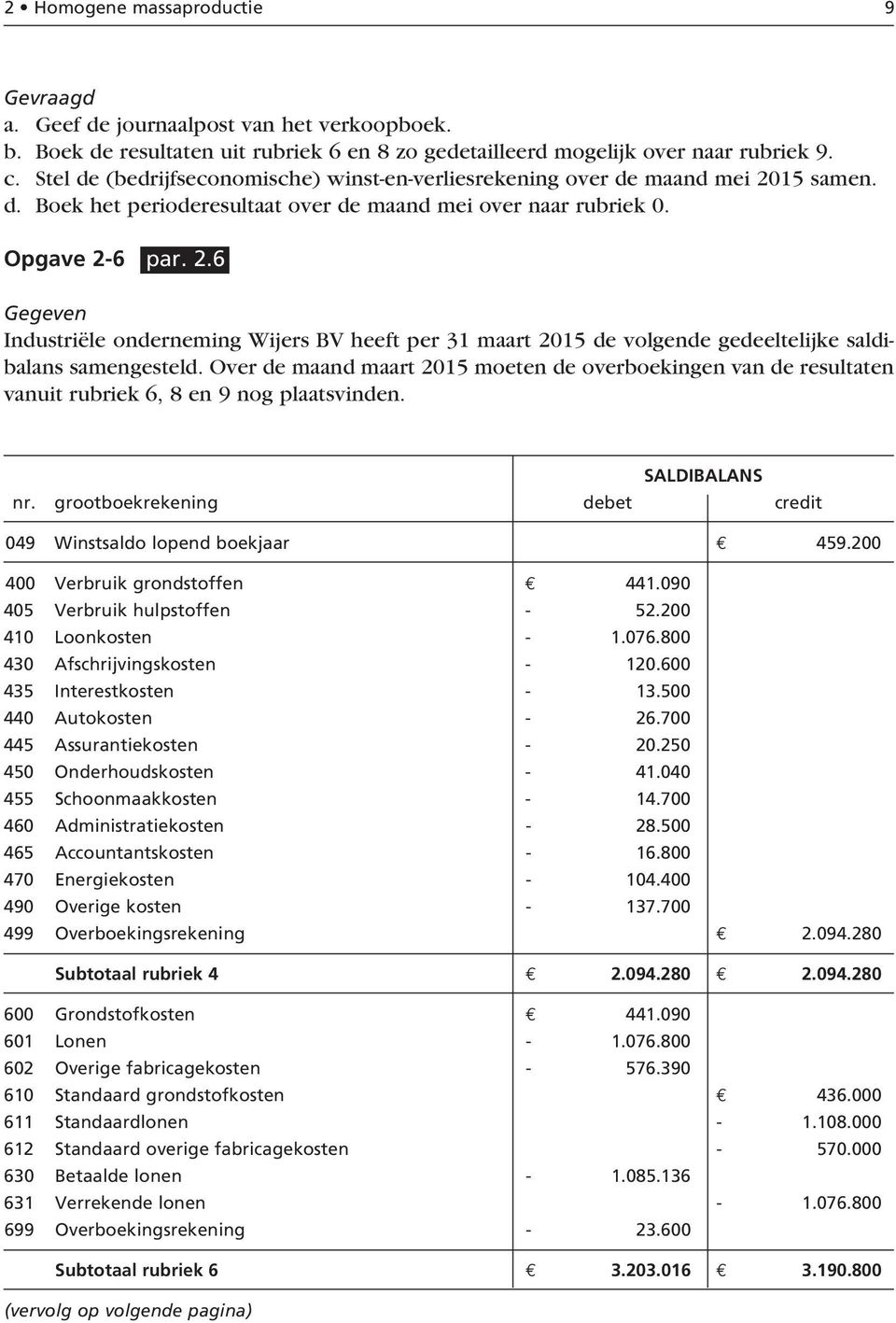 Over de maand maart 2015 moeten de overboekingen van de resultaten vanuit rubriek 6, 8 en 9 nog plaatsvinden. SALDIBALANS nr. grootboekrekening debet credit 049 Winstsaldo lopend boekjaar 459.