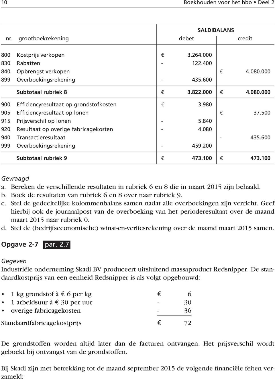 840 920 Resultaat op overige fabricagekosten - 4.080 940 Transactieresultaat - 435.600 999 Overboekingsrekening - 459.200 Subtotaal rubriek 9 473.100 473.100 Gevraagd a.