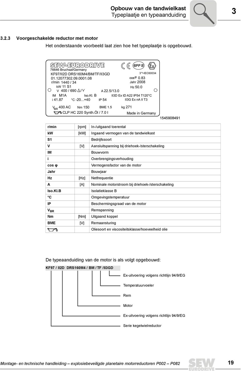 87 C -20...+40 IP 54 II3G Ex na II T3 3 IEC60034 V 400 AC Nm 150 BME 1.5 BR CLP HC 220 Synth.Öl / 7.