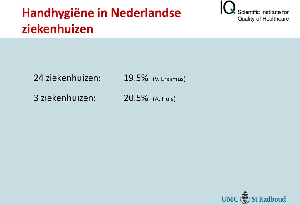 ziekenhuizen: 19.5% (V.