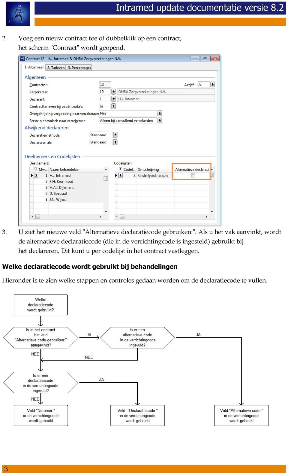 Als u het vak aanvinkt, wordt de alternatieve declaratiecode (die in de verrichtingcode is ingesteld) gebruikt bij het