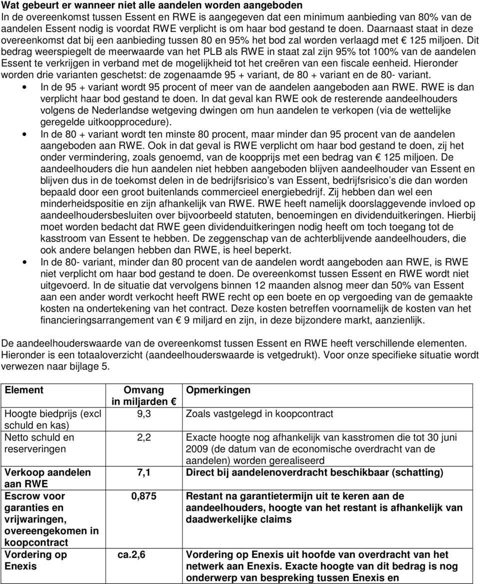 Dit bedrag weerspiegelt de meerwaarde van het PLB als RWE in staat zal zijn 95% tot 100% van de aandelen Essent te verkrijgen in verband met de mogelijkheid tot het creëren van een fiscale eenheid.