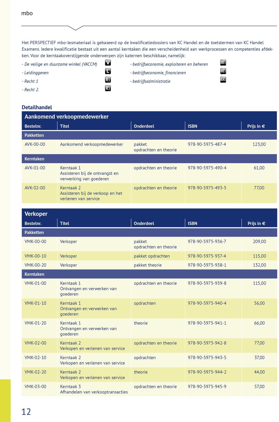 Voor de kerntaakoverstijgende onderwerpen zijn katernen beschikbaar, namelijk: - De veilige en duurzame winkel (VACCM) - bedrijfseconomie, exploiteren en beheren BE1 - Leidinggeven -