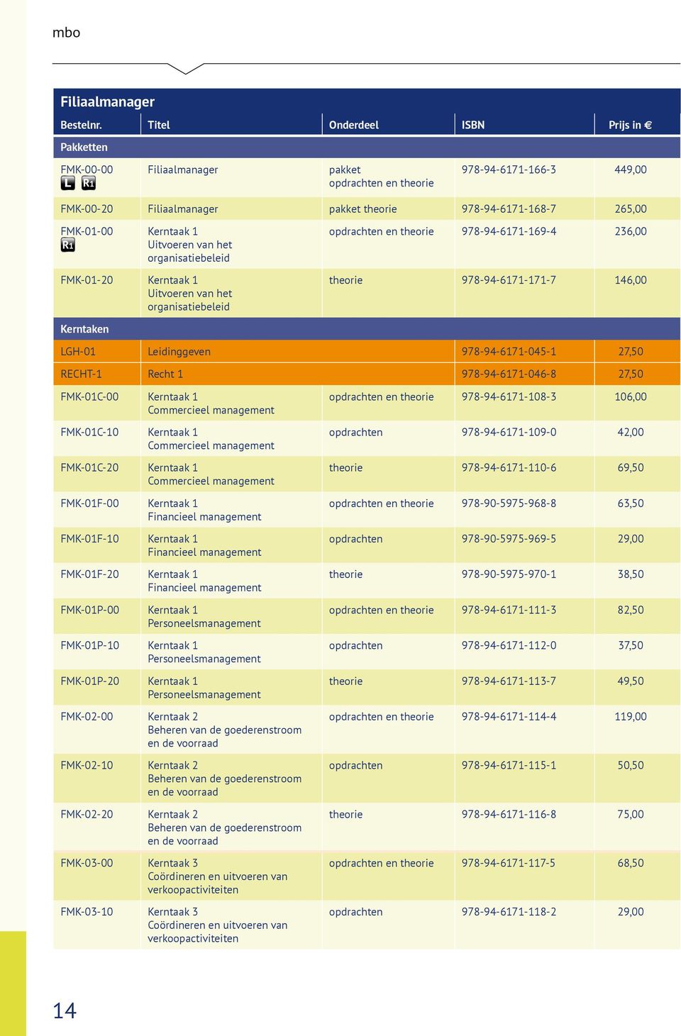 Leidinggeven 978-94-6171-045-1 27,50 RECHT-1 Recht 1 978-94-6171-046-8 27,50 FMK-01C-00 Kerntaak 1 Commercieel management FMK-01C-10 Kerntaak 1 Commercieel management FMK-01C-20 Kerntaak 1