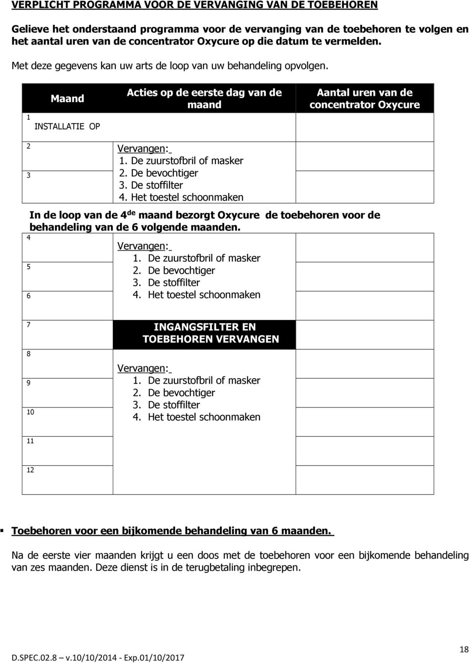 De zuurstofbril of masker 3 2. De bevochtiger 3. De stoffilter 4. Het toestel schoonmaken In de loop van de 4 de maand bezorgt Oxycure de toebehoren voor de behandeling van de 6 volgende maanden.