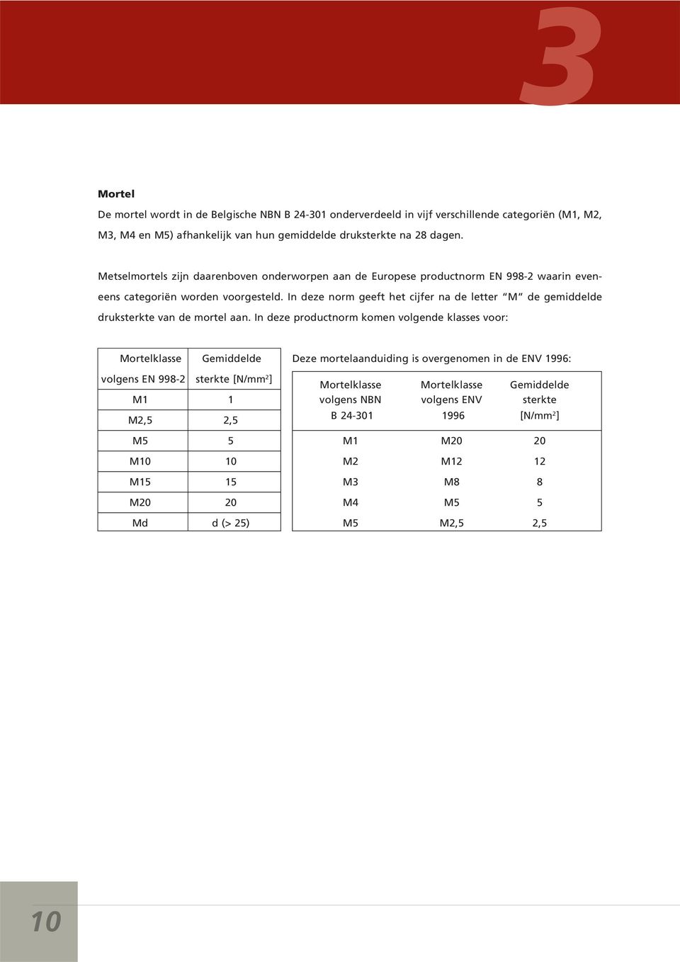 In deze norm geeft het cijfer na de letter M de gemiddelde druksterkte van de mortel aan.