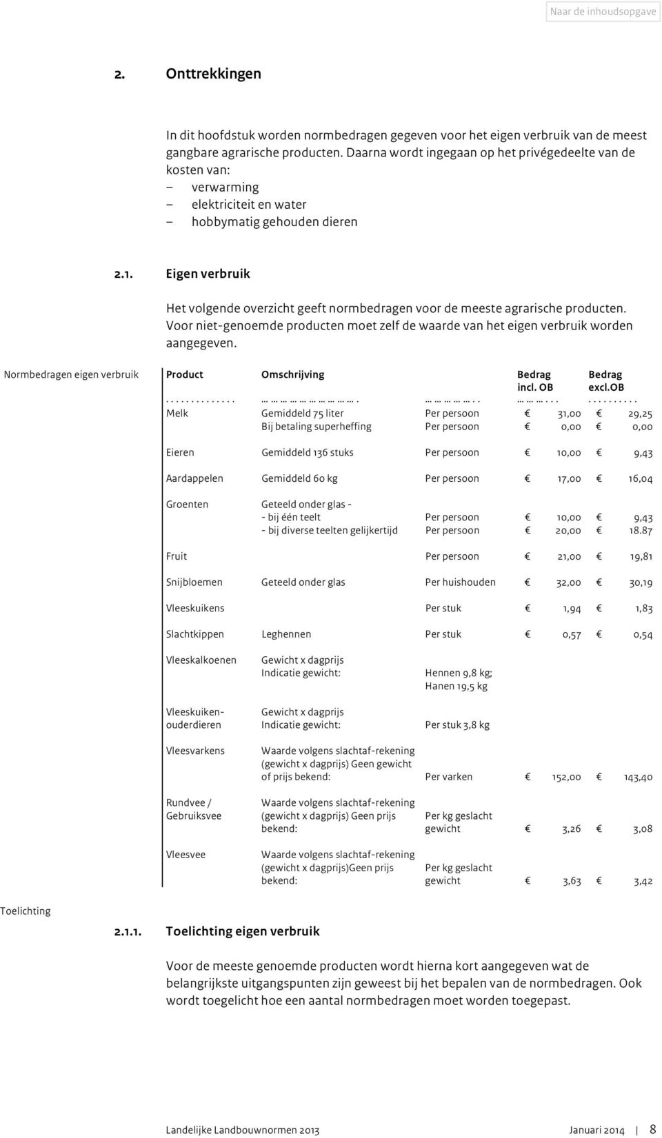 Eigen verbruik Het volgende overzicht geeft normbedragen voor de meeste agrarische producten. Voor niet-genoemde producten moet zelf de waarde van het eigen verbruik worden aangegeven.