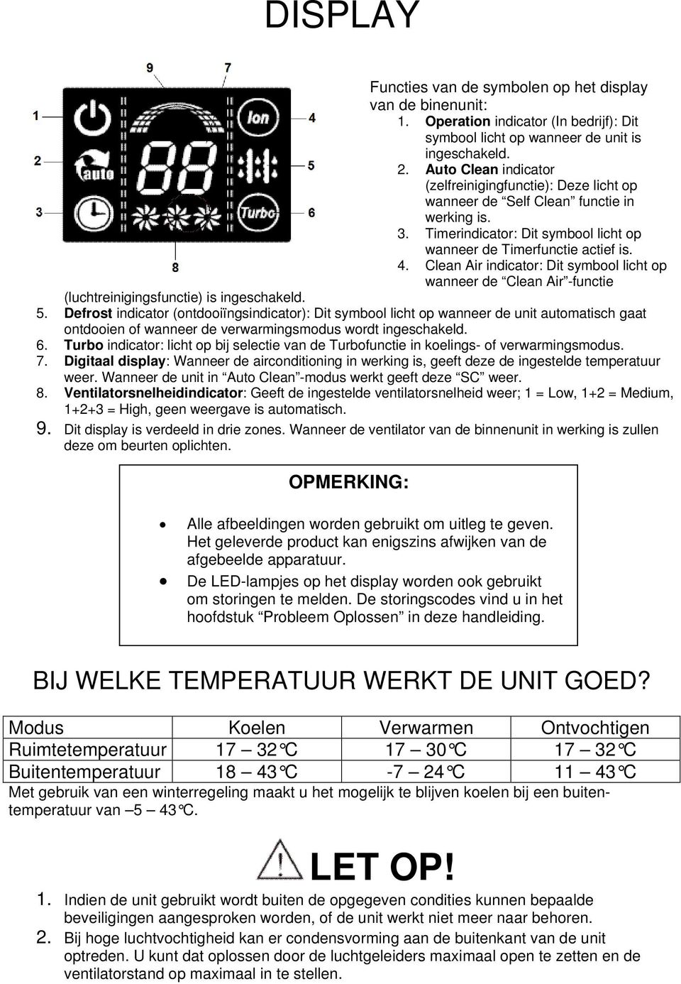 Clean Air indicator: Dit symbool licht op wanneer de Clean Air -functie (luchtreinigingsfunctie) is ingeschakeld. 5.