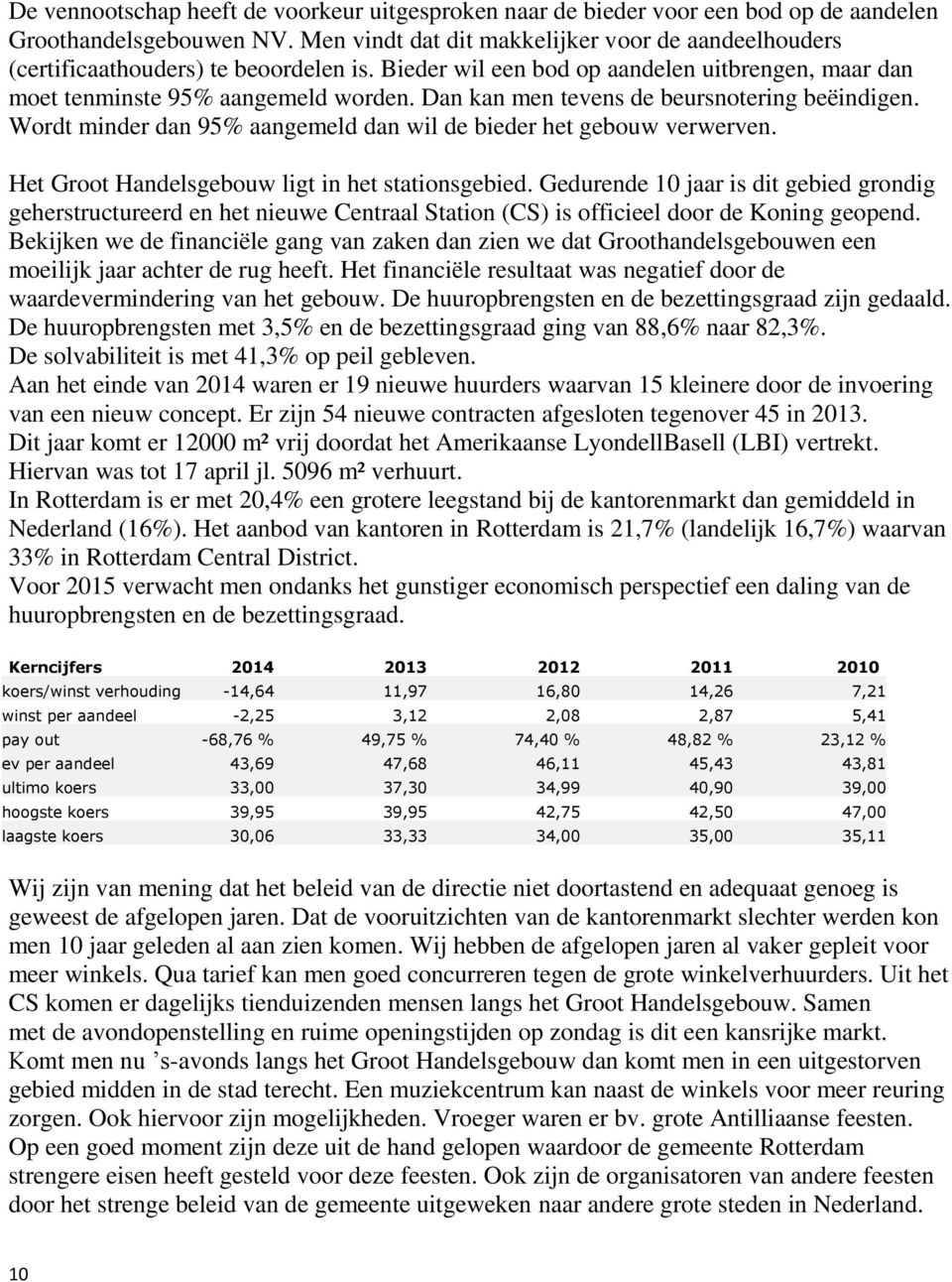 Dan kan men tevens de beursnotering beëindigen. Wordt minder dan 95% aangemeld dan wil de bieder het gebouw verwerven. Het Groot Handelsgebouw ligt in het stationsgebied.