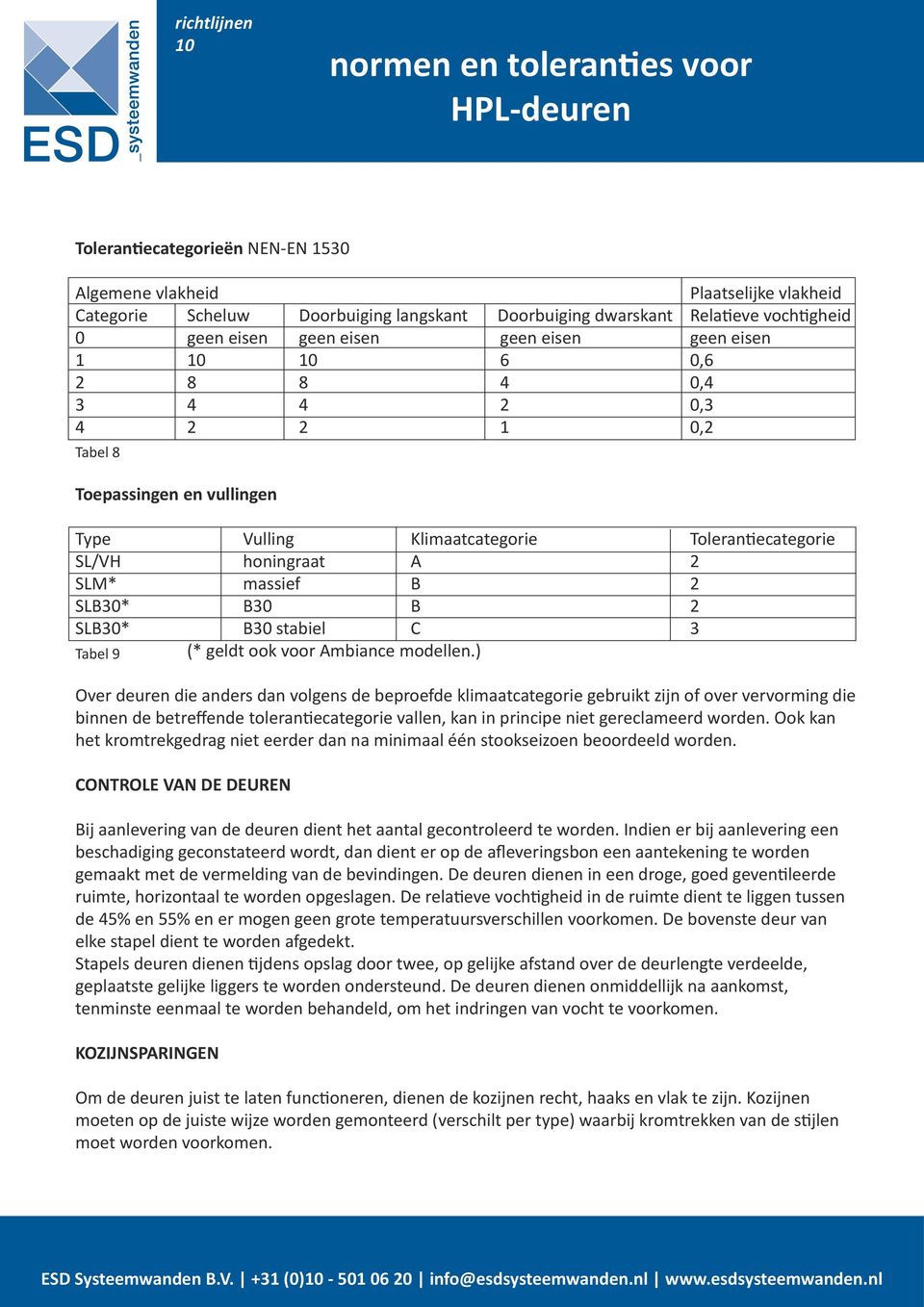 SLB30* B30 B 2 SLB30* B30 stabiel C 3 Tabel 9 (* geldt ook voor Ambiance modellen.