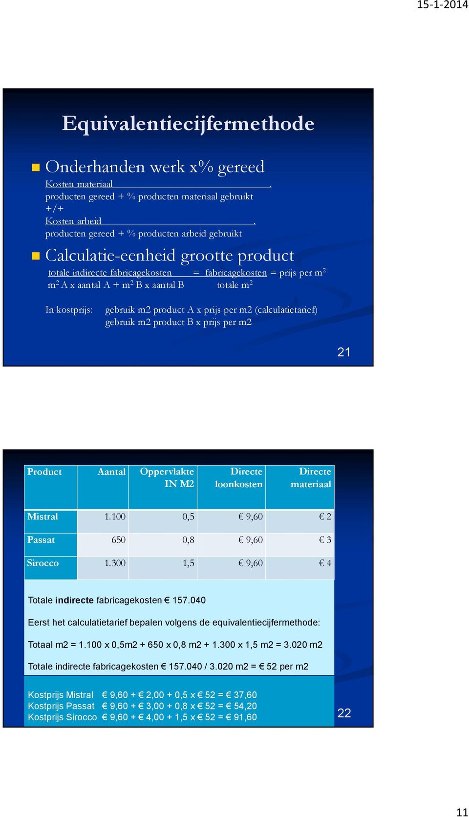 kostprijs: gebruik m2 product A x prijs per m2 (calculatietarief) gebruik m2 product B x prijs per m2 21 Product Aantal Oppervlakte IN M2 Directe loonkosten Directe materiaal Mistral 1.