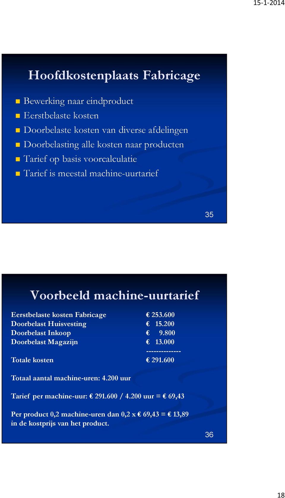 600 Doorbelast Huisvesting 15.200 Doorbelast Inkoop 9.800 Doorbelast Magazijn 13.000 -------------- Totale kosten 291.