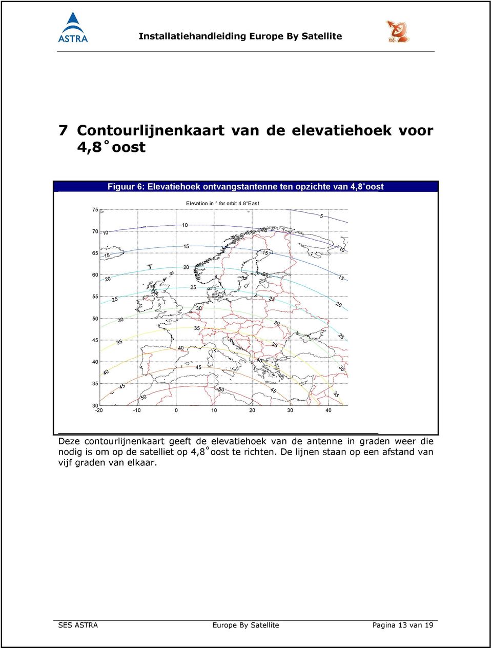 8 East 5 70 65 0 Deze contourlijnenkaart geeft de elevatiehoek van de antenne in graden weer die