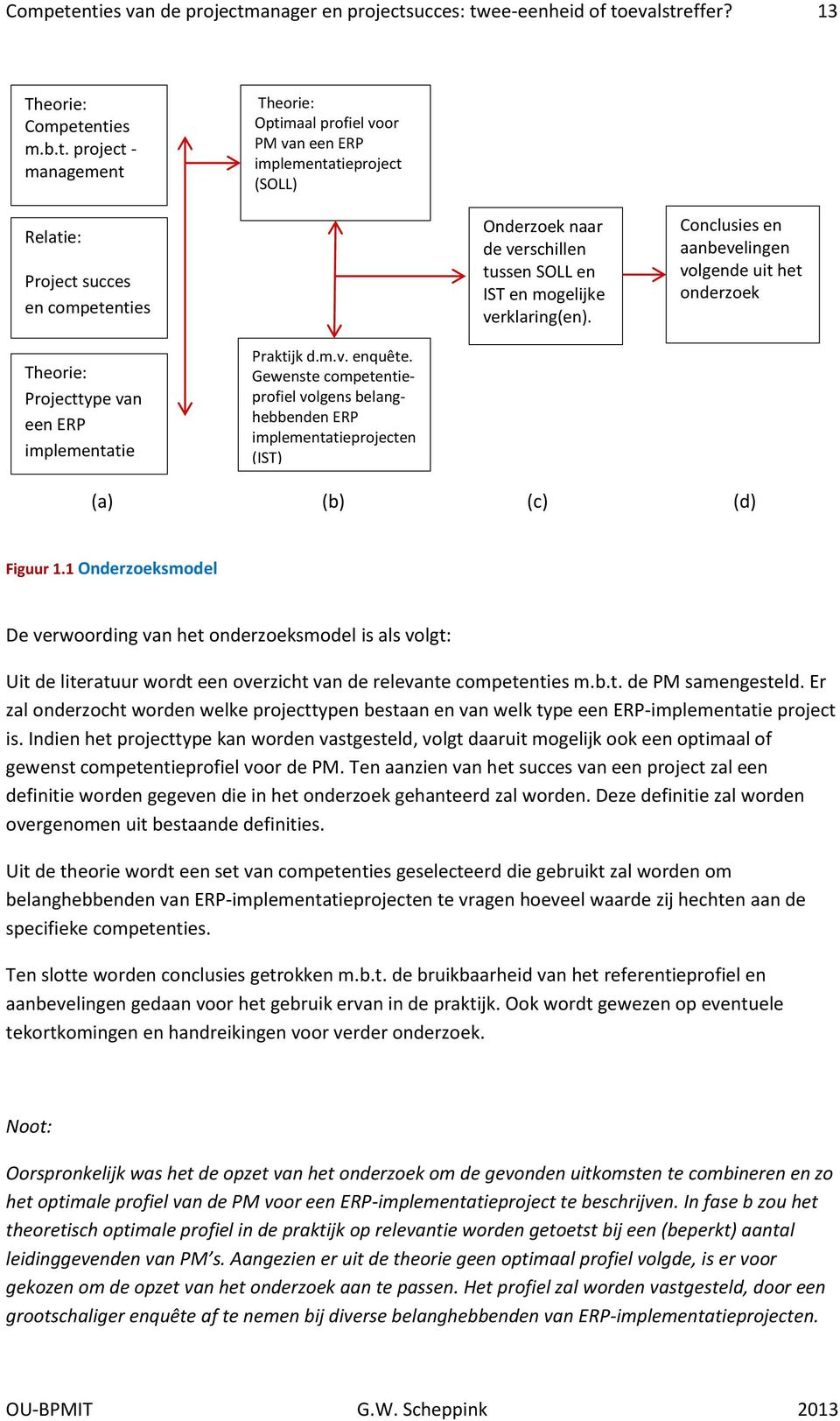 Relatie: Project succes en competenties Onderzoek naar de verschillen tussen SOLL en IST en mogelijke verklaring(en).