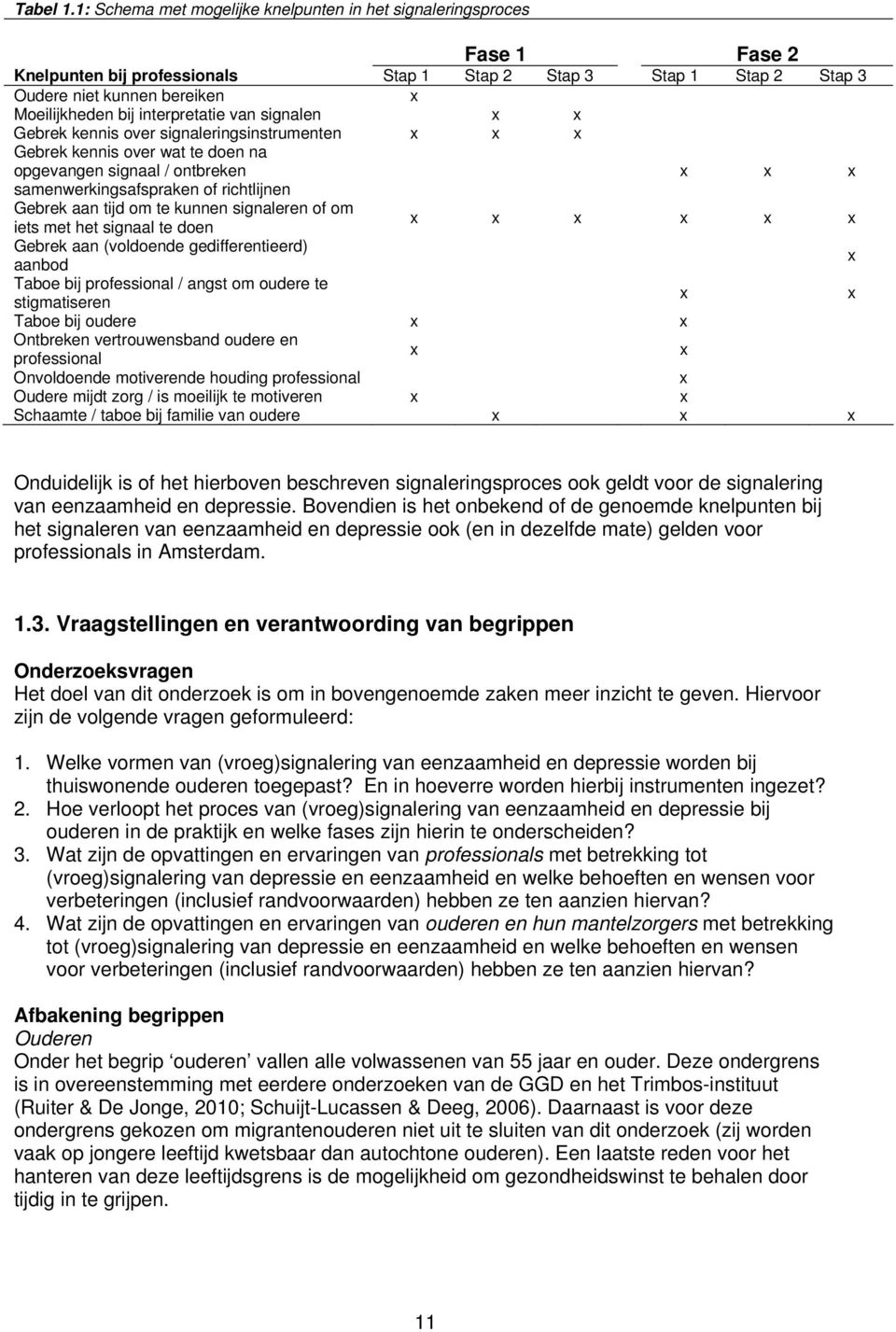 interpretatie van signalen x x Gebrek kennis over signaleringsinstrumenten x x x Gebrek kennis over wat te doen na opgevangen signaal / ontbreken x x x samenwerkingsafspraken of richtlijnen Gebrek