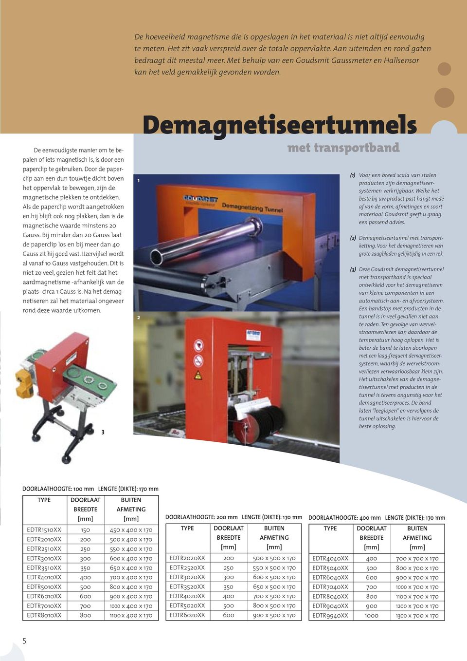 De eenvoudigste manier om te bepalen of iets magnetisch is, is door een paperclip te gebruiken.