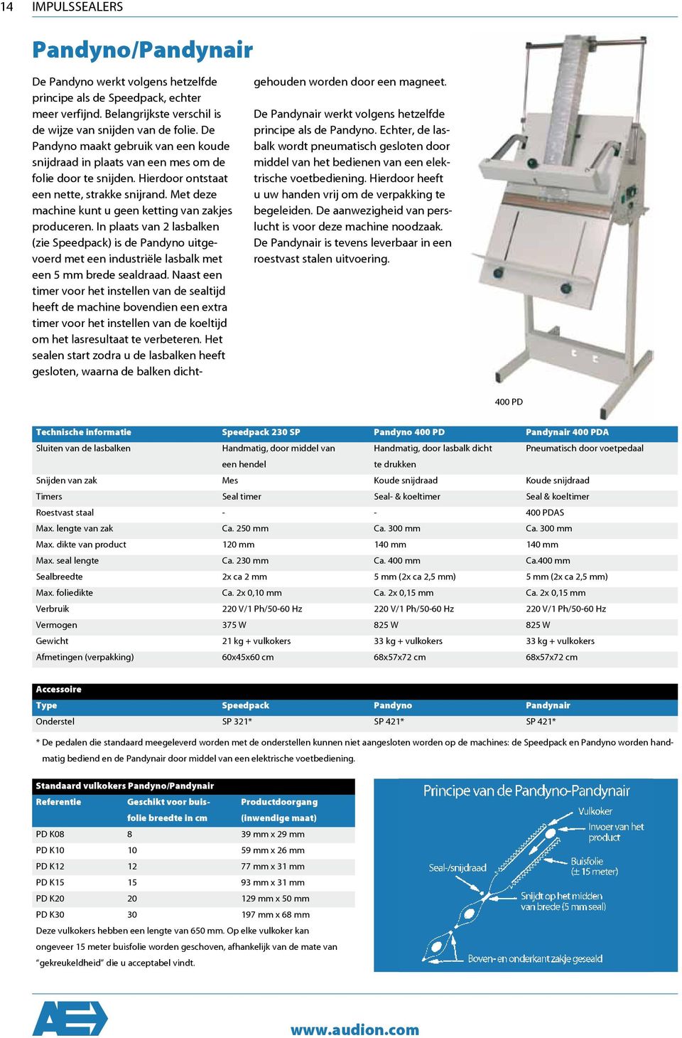 Met deze machine kunt u geen ketting van zakjes produceren. In plaats van 2 lasbalken (zie Speedpack) is de Pandyno uitgevoerd met een indus triële lasbalk met een 5 mm brede sealdraad.