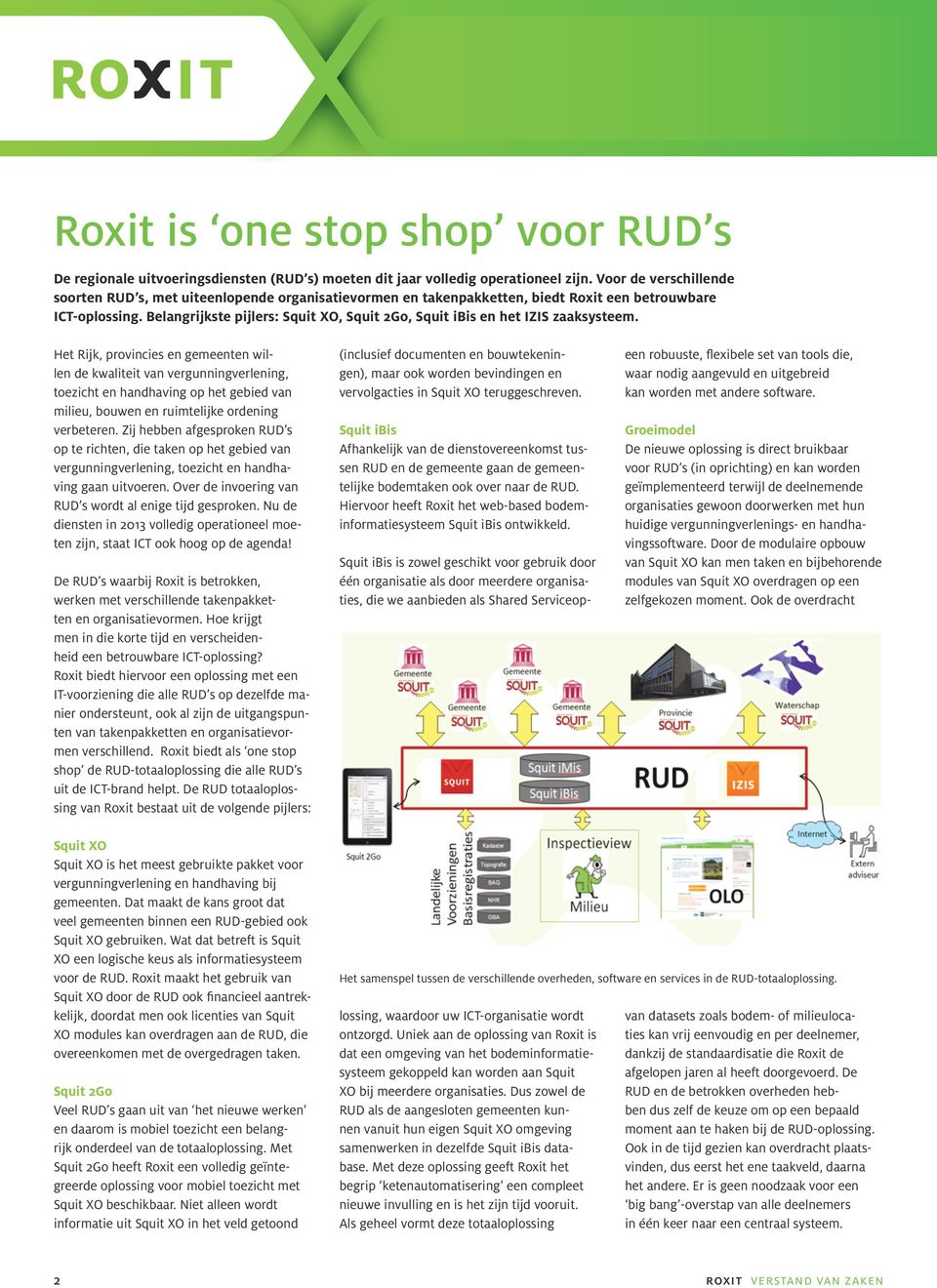 Belangrijkste pijlers: Squit XO, Squit 2Go, Squit ibis en het IZIS zaaksysteem.