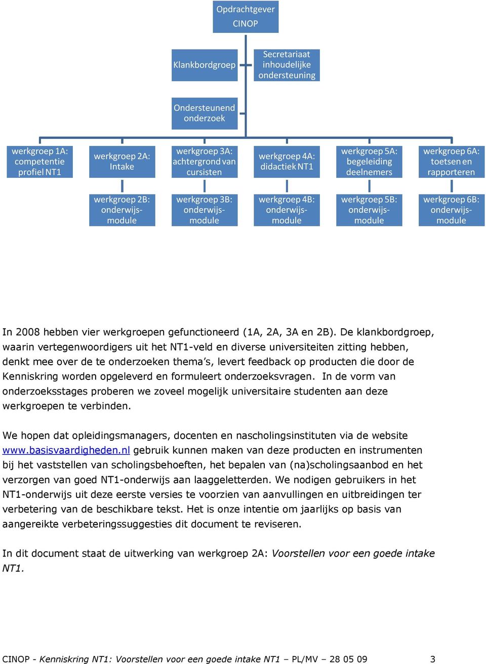 werkgroep 5B: onderwijsmodule werkgroep 6B: onderwijsmodule In 2008 hebben vier werkgroepen gefunctioneerd (1A, 2A, 3A en 2B).