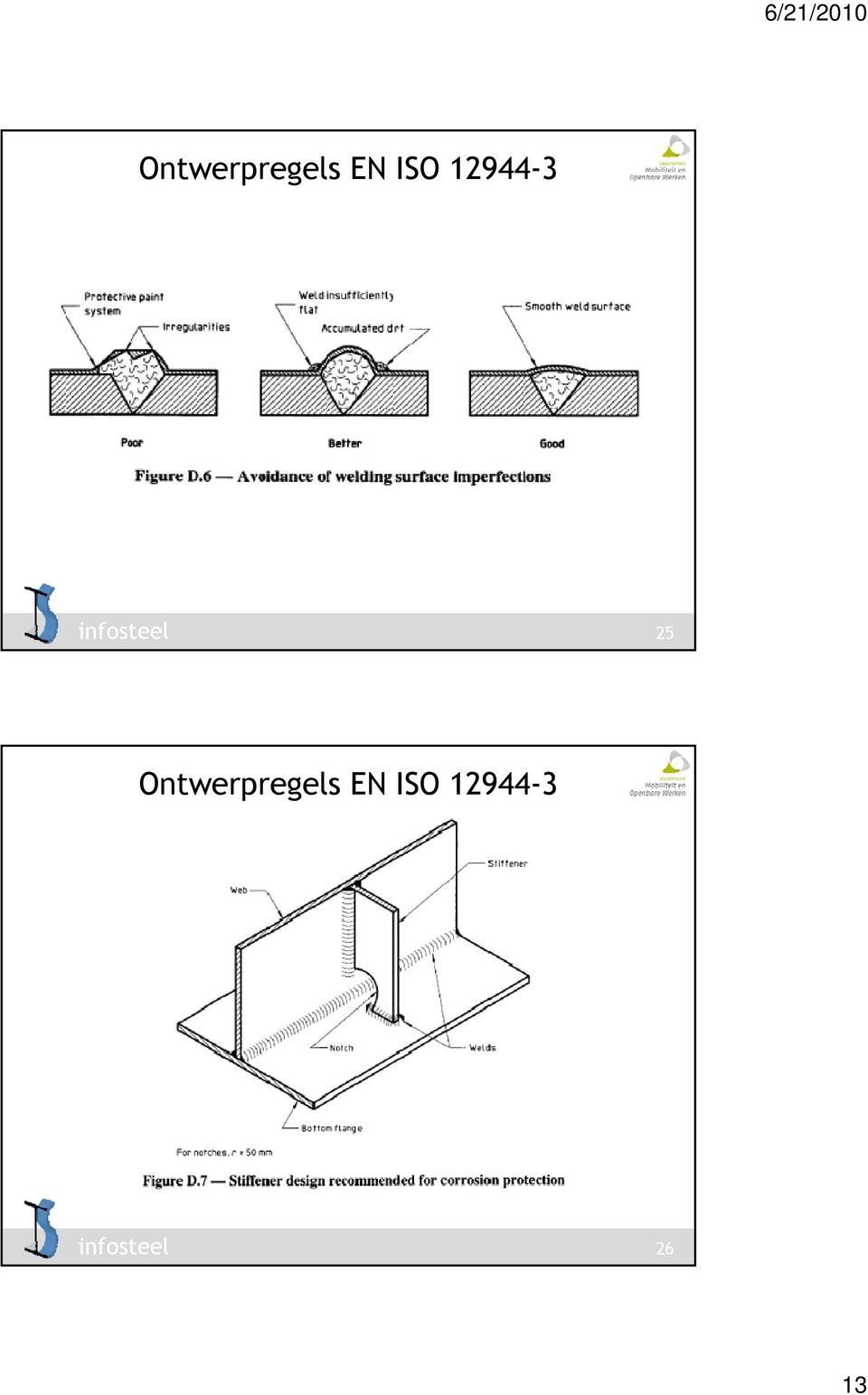 ISO 12944-3 26