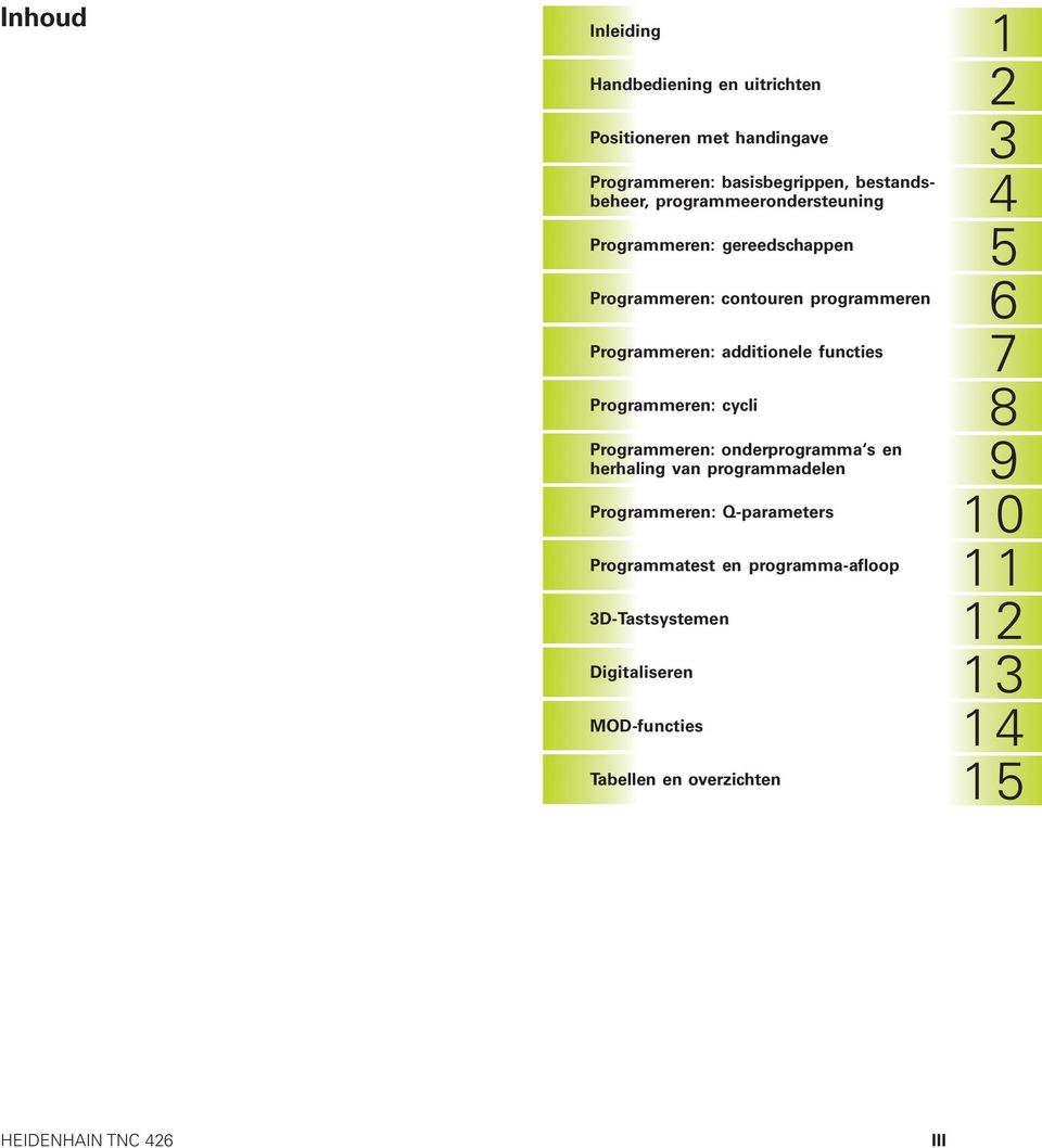 Programmeren: cycli Programmeren: onderprogramma s en herhaling van programmadelen Programmeren: Q-parameters Programmatest en