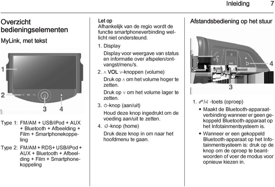 Display Display voor weergave van status en informatie over afspelen/ontvangst/menu's. 2. VOL -knoppen (volume) Druk op om het volume hoger te zetten. Druk op om het volume lager te zetten. 3.