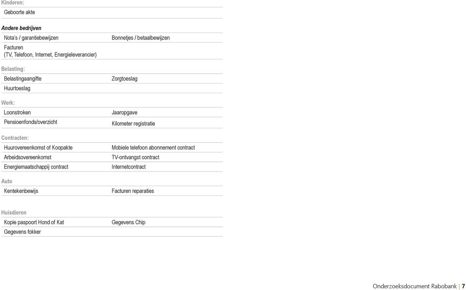 Energiemaatschappij contract Auto Kentekenbewijs Bonnetjes / betaalbewijzen Zorgtoeslag Jaaropgave Kilometer registratie Mobiele telefoon