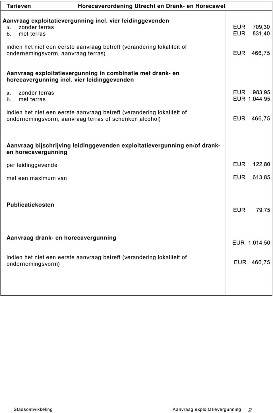 zonder terras b. met terras ondernemingsvorm, aanvraag terras of schenken alcohol) EUR 983,95 EUR 1.